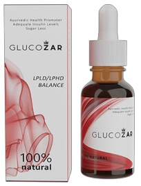 GlucoZar Drops Review Colombia