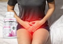 Cystonette – A Natural Treatment for Cystitis? Opinions of Clients and Price