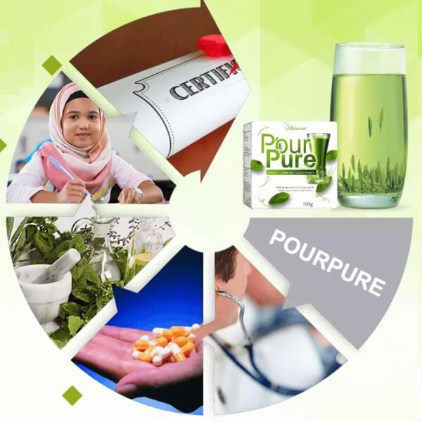 PourPure – What Is It 