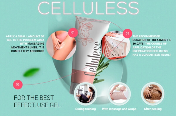 How to Apply Celluless