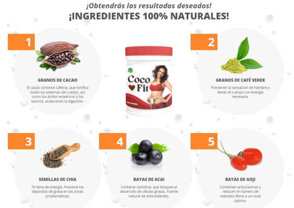 Coco Fit Powder Usage Ingredients 