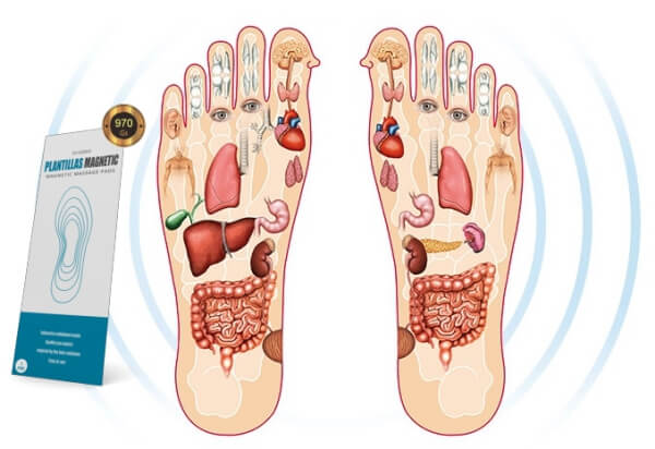 Acupressure 