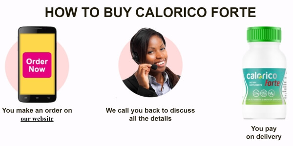 Calorico Forte Price in South Africa 