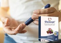 GlucoCept Reviews, Price, Contraindications, How to Take 2025