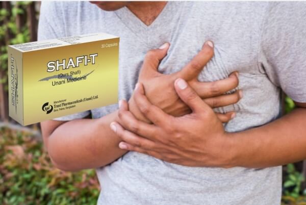 How to Use Shafi-T Instructions